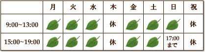 �L���s ���炬��Ȑf�Ï��@�f�ÃX�P�W���[��