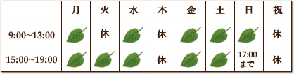 �L���s��� ���炬��Ȑf�Ï��@�f�ÃX�P�W���[��